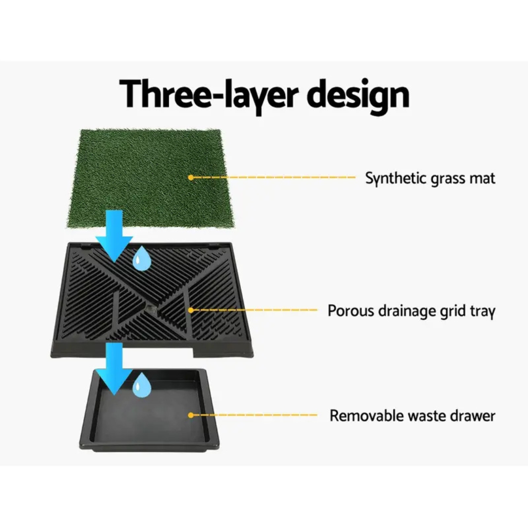 Pet Potty With Tray Grass Mat